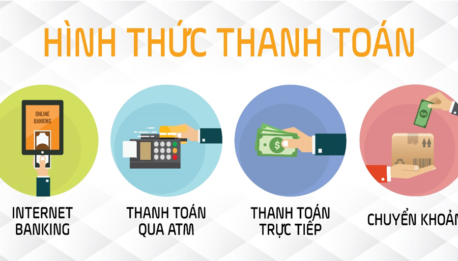 huong-dan-thanh-toan